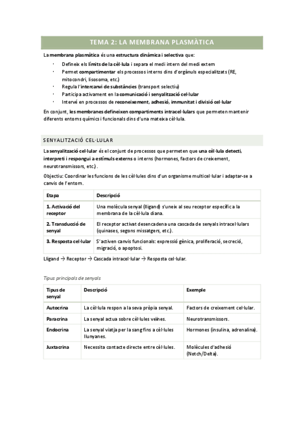 Miniatura del documento biologia-cellular-TEMA-2.pdf