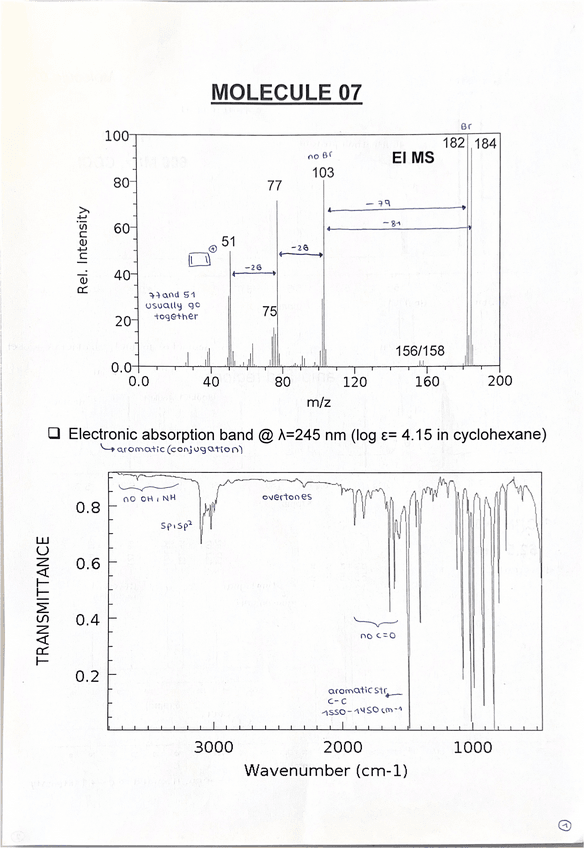 Miniatura del documento DETER-molecules-7-8.pdf