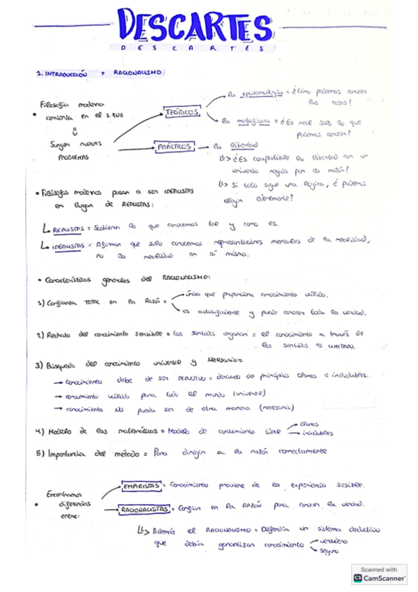 Miniatura del documento DESCARTES-PDF.pdf