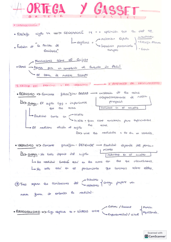 Miniatura del documento ORTEGA-Y-GASSET-PDF.pdf