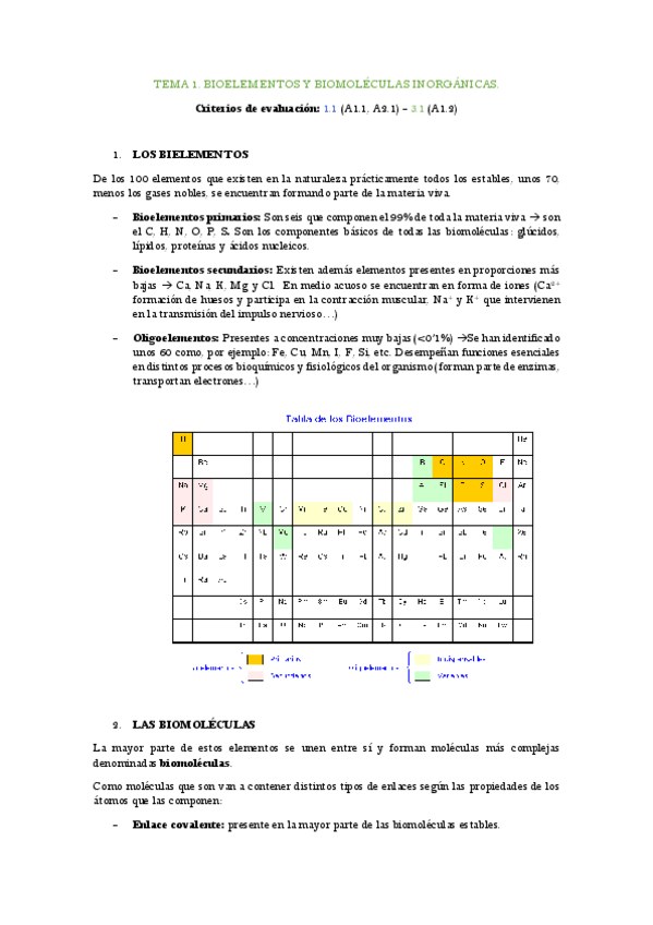 Miniatura del documento BIOLOGIA-TEMA-1.pdf
