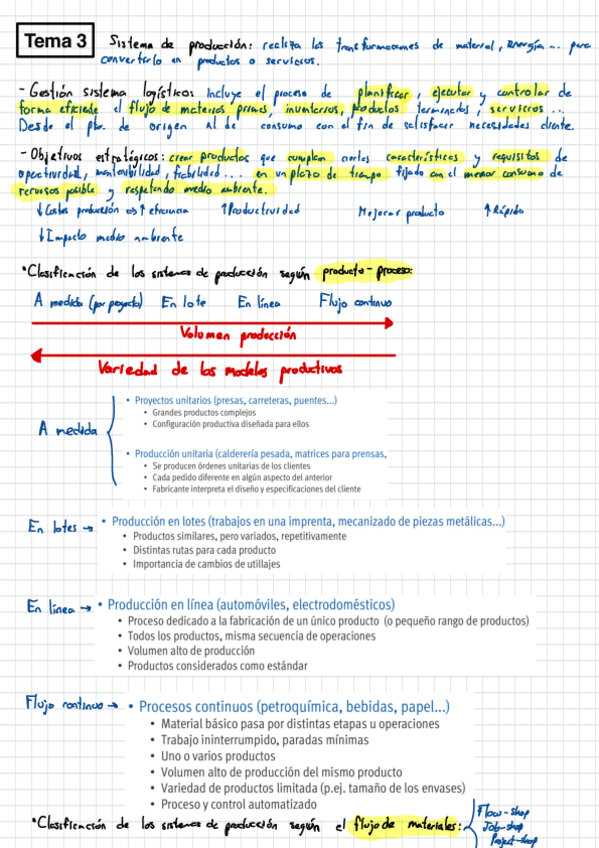 Miniatura del documento Tema-3-teoria-IMPORTANTE.pdf