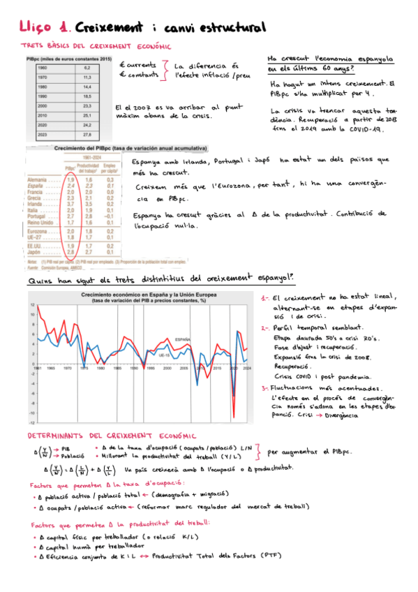 Miniatura del documento EEE-Tema-1.pdf