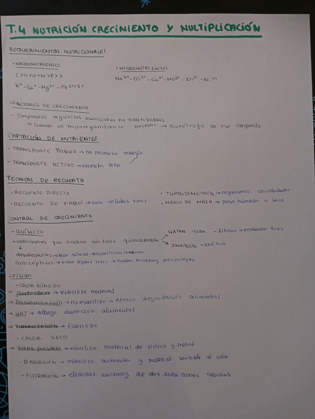 Miniatura del documento T.4-NUTRICION-CRECIMIENTO-Y-MULTIPLICACION.jpeg