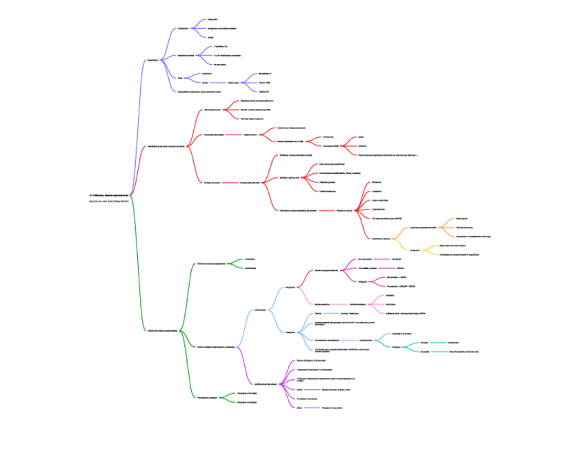 Miniatura del documento FI-T4-MAPA.pdf