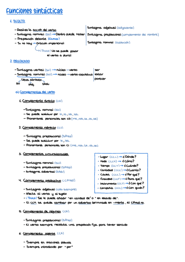 Miniatura del documento Sintaxis-EBAU.pdf