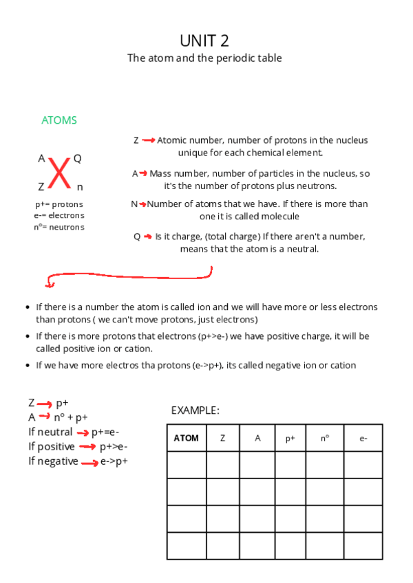 Miniatura del documento UNIT-2-physics-and-chemistry.pdf