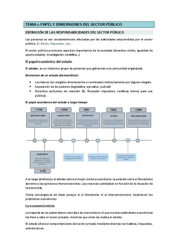 Miniatura del documento APUNTES-COMPLETOS-ECONOMIA-DEL-SECTOR-PUBLICO-Tema-1.pdf