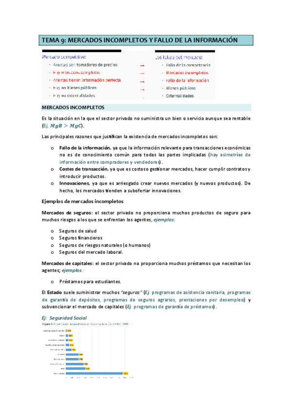 Miniatura del documento APUNTES-COMPLETOS-ECONOMIA-DEL-SECTOR-PUBLICO-Tema-9.pdf