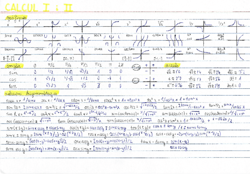 Miniatura del documento ResumcalculI.pdf