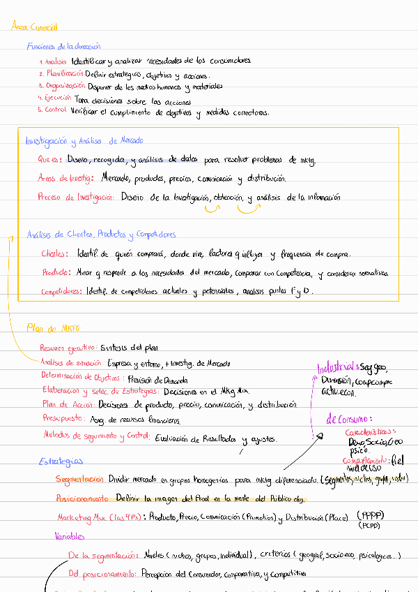 Miniatura del documento ComerciaI.pdf