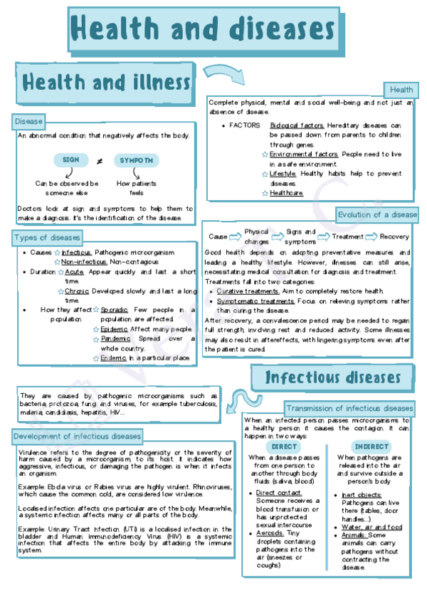 Miniatura del documento Health-and-diseases.pdf