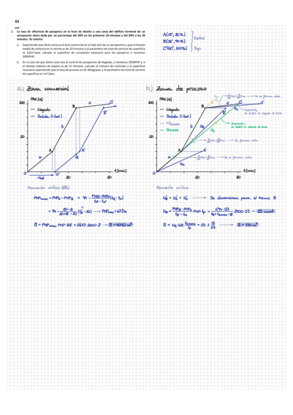 Miniatura del documento P1-Dimensionamiento-Terminal.pdf