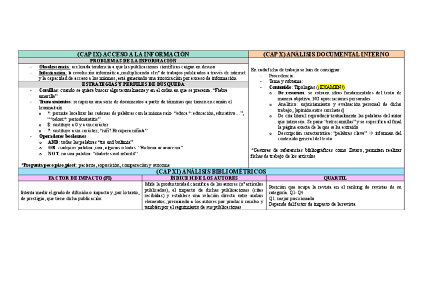 Miniatura del documento Tabla-3-documentacion.pdf