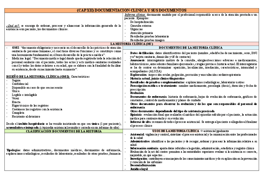 Miniatura del documento Tabla-4-documentacion.pdf