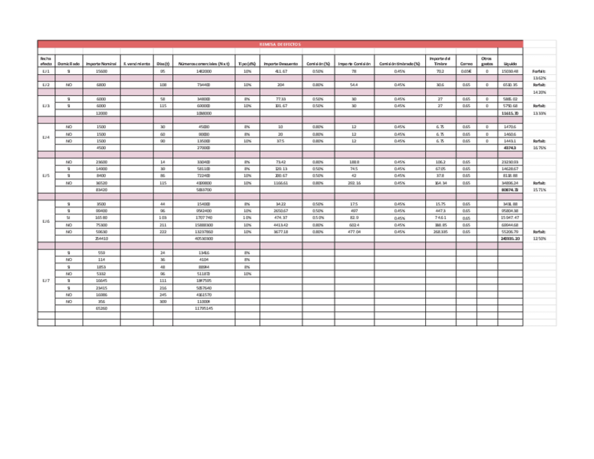 Miniatura del documento Remesa-de-efectos-actividades.pdf