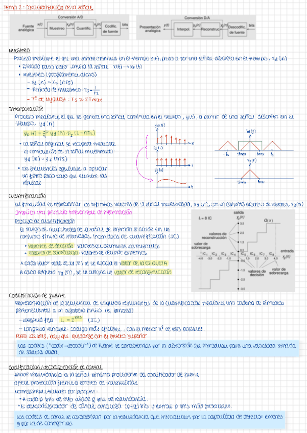 Miniatura del documento Apuntes-T2.pdf