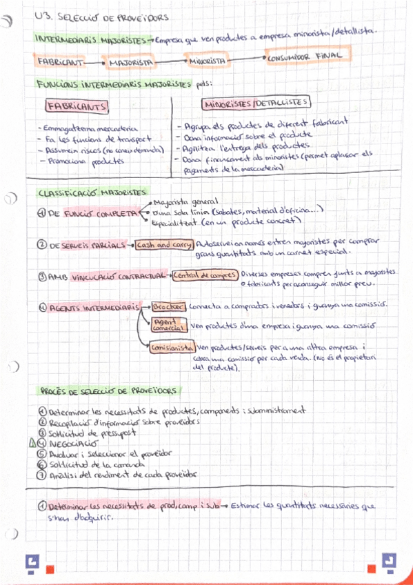 Miniatura del documento G.C.-U3-y-U4-seleccion-de-proveedores-y-contratos-de-compraventa.pdf