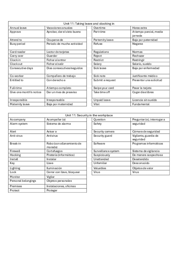 Miniatura del documento Unit-11-and-12.pdf