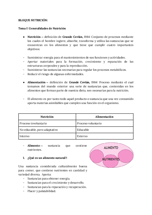 Miniatura del documento Tema-1Generalidades-de-Nutricion.pdf