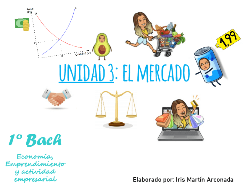 Miniatura del documento ud-3-el-mercado.pdf