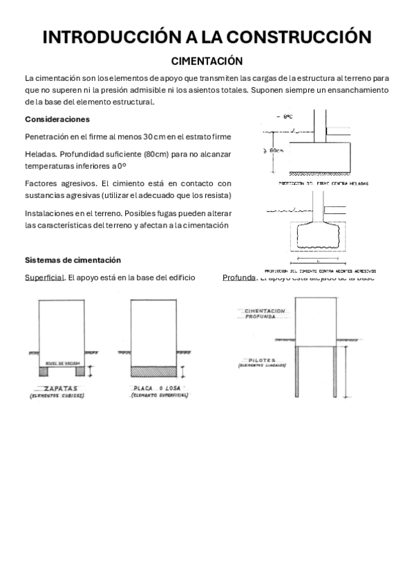 Miniatura del documento CIMENTACIONES.pdf