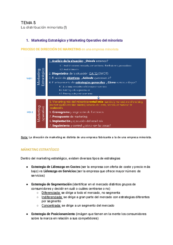 Miniatura del documento TEMA-5-La-distribucion-minorista-I-EDCI.pdf