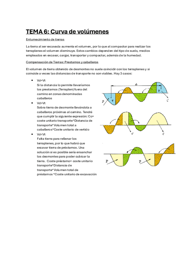 Miniatura del documento Apuntes-Ex-2.pdf
