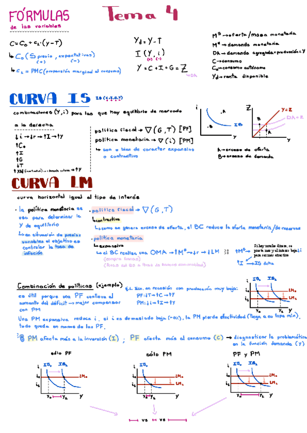 Miniatura del documento apuntes-tema-4-modelo-IS-LM.pdf