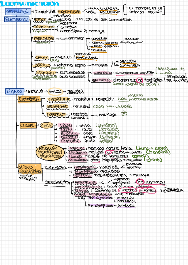Miniatura del documento Lengua.pdf