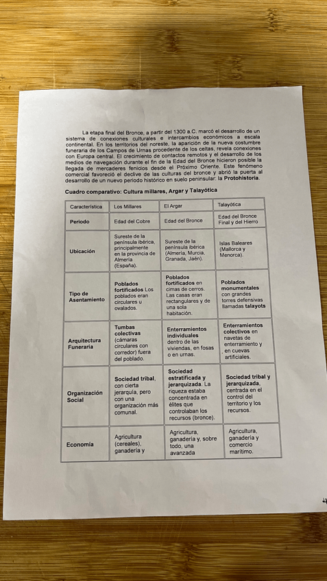 Miniatura del documento FullSizeRender.jpeg