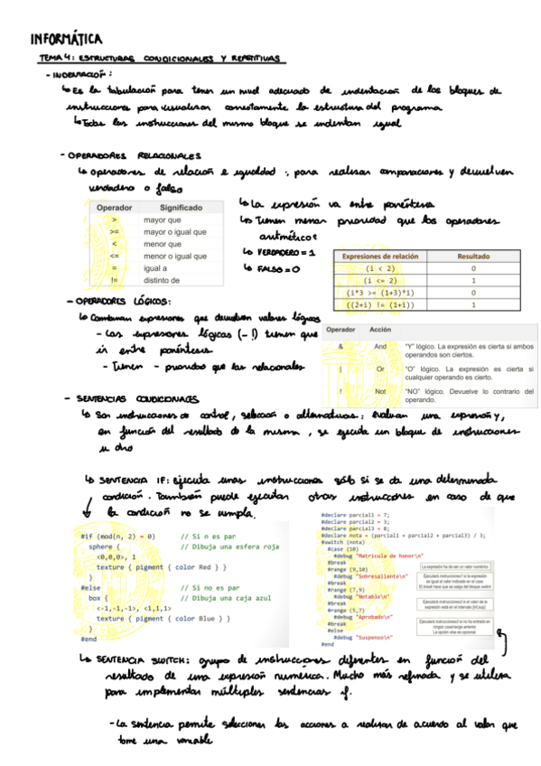 Miniatura del documento APUNTES-TEMA4-INFORMATICA.pdf