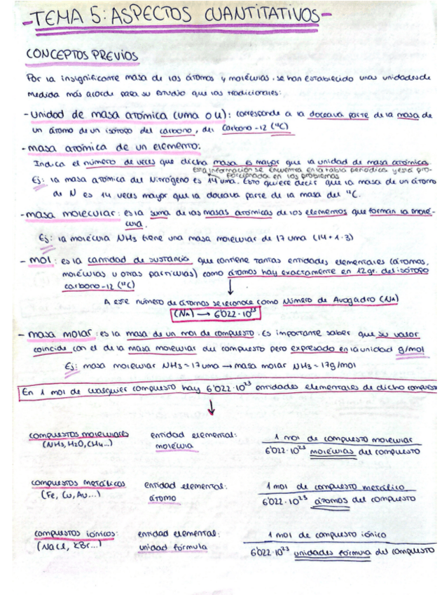 Miniatura del documento Aspectos-Cuantitativos.pdf