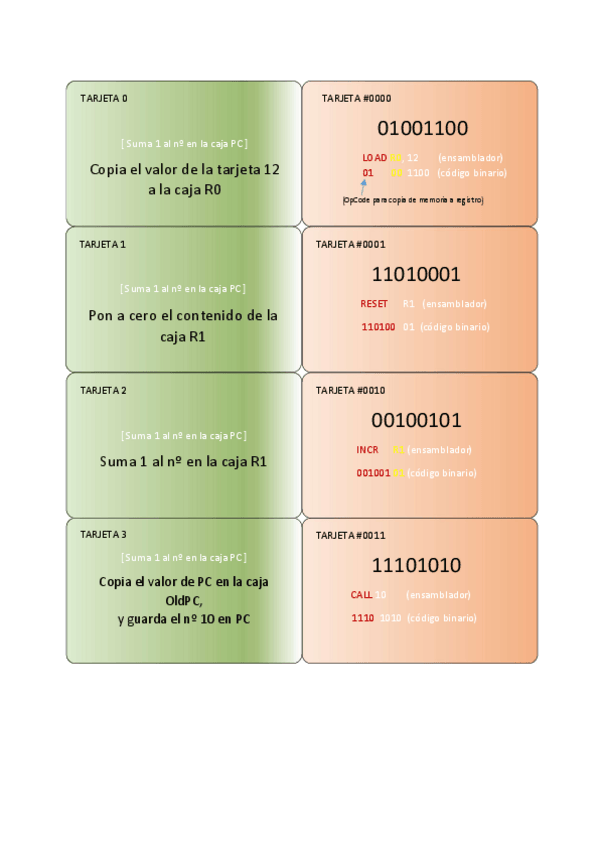 Miniatura del documento tarjetasES.pdf