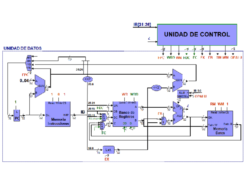 Miniatura del documento Tema3-PlantillaEjercicios.pdf