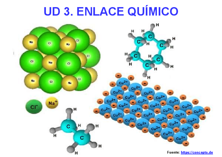 Miniatura del documento UNIDAD-3.-ENLACE-QUIMICO.pdf
