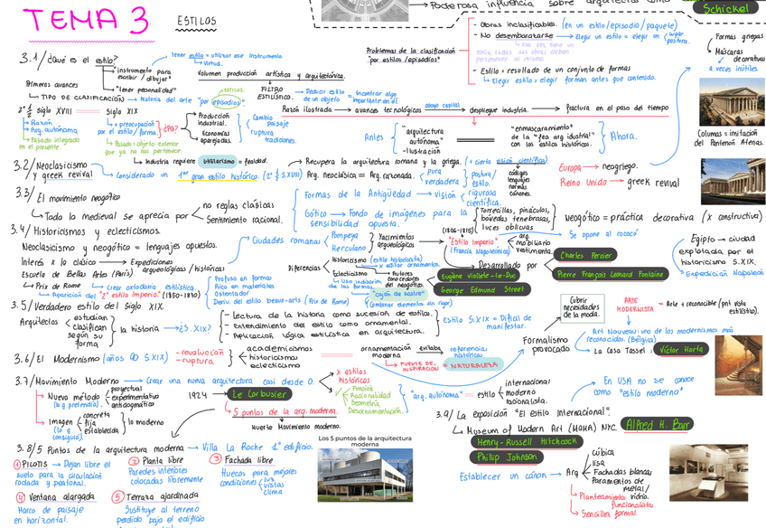 Miniatura del documento SESION-3-EL-PROBLEMA-DE-LOS-ESTILOS.jpeg