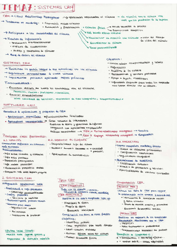 Miniatura del documento RESUMEN-TEMA-7.pdf