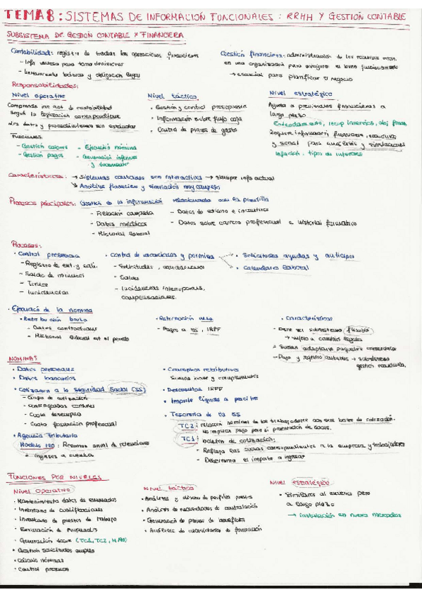 Miniatura del documento RESUMEN-TEMA-8.pdf