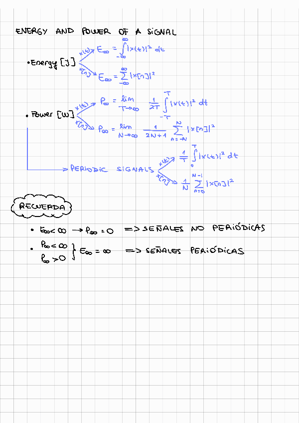 Miniatura del documento UNIT1-SIGNALS.pdf