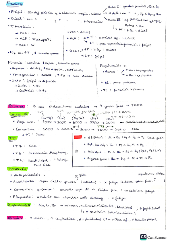 Miniatura del documento Resumen-Ala-en-dos-caras.pdf