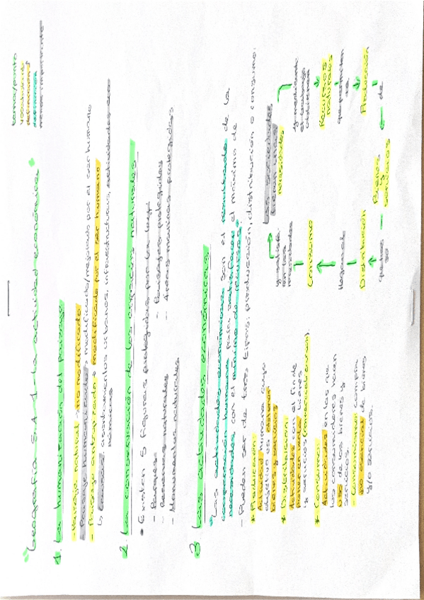 Miniatura del documento Actividades-economicas.pdf