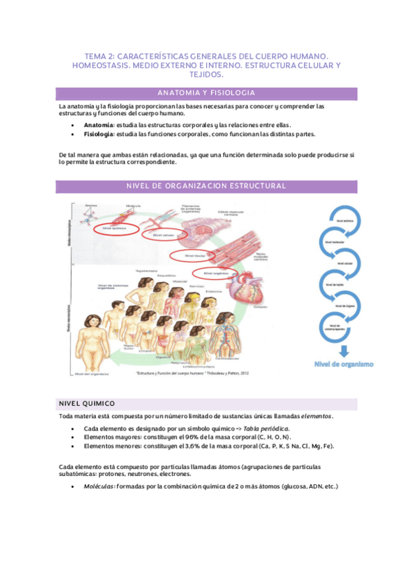 Miniatura del documento TEMA-2-FUNDAMENTOS-BIOLOGICOS.pdf