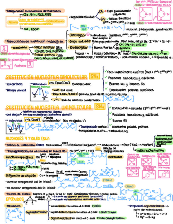 Miniatura del documento Resumen-Parcial-completo.pdf