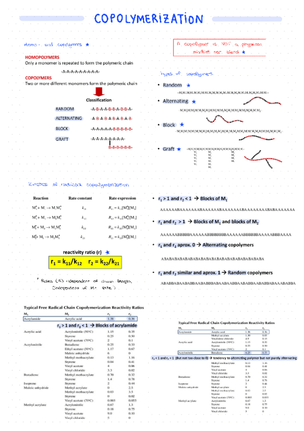 Miniatura del documento U2.4-POL.pdf