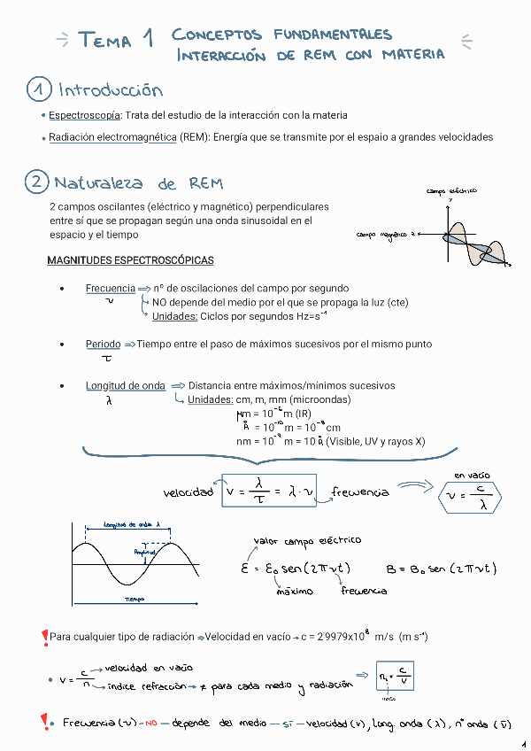 Miniatura del documento Tema-1-Conceptos-fundamentales-e-interaccion-de-REM-con-materia.pdf