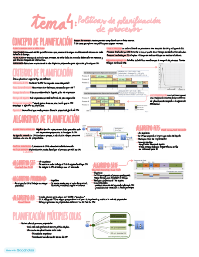Miniatura del documento T.4-Teoria-FSO.pdf