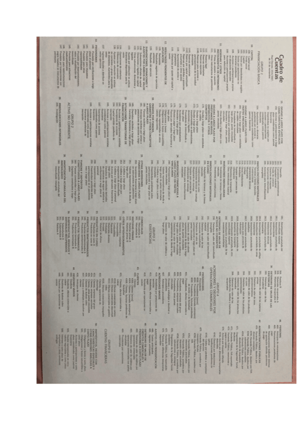 Miniatura del documento Cuadro-de-cuentas-contabilidad.pdf