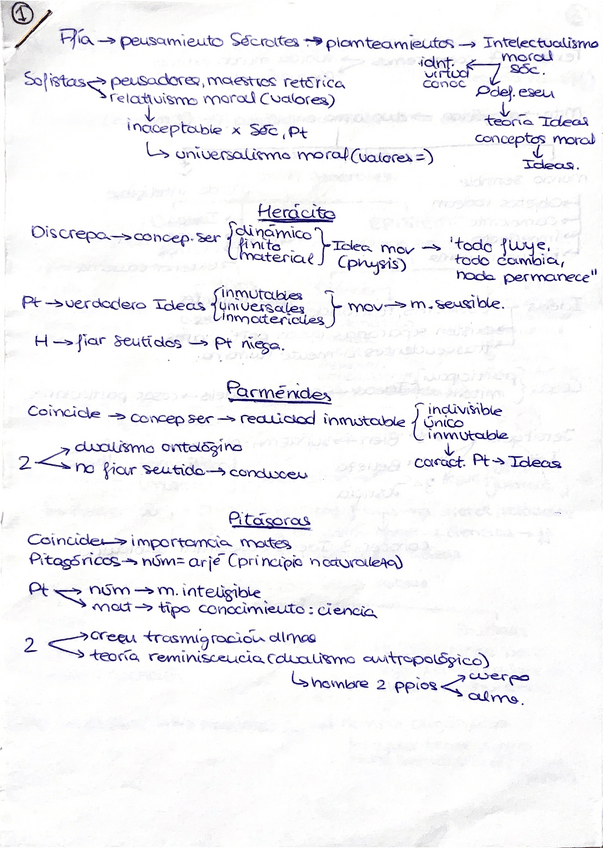Miniatura del documento Tema-1.-Platon.pdf