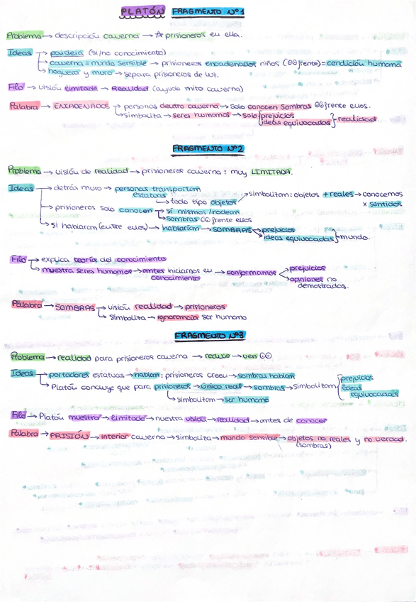 Miniatura del documento Platon.-Guia-analisis-fragmentos.pdf